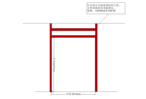 快速卷簾門(mén)資訊插圖5